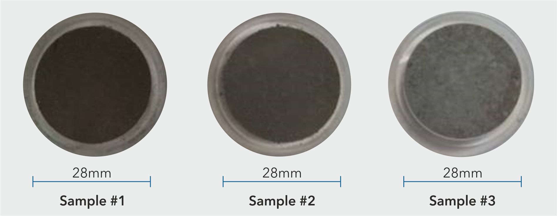 Example of method implementation 