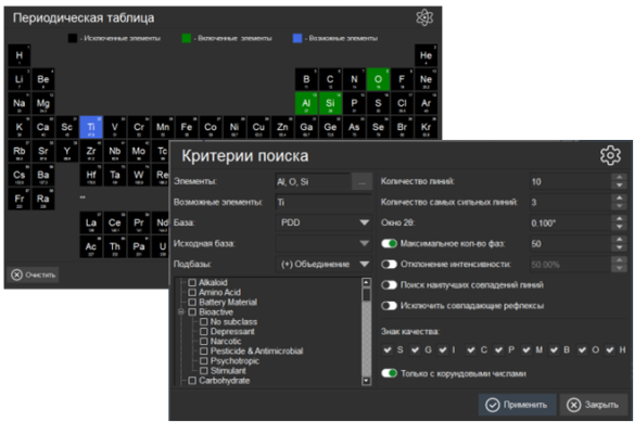 Development of analytical software for X-ray diffractometers completed