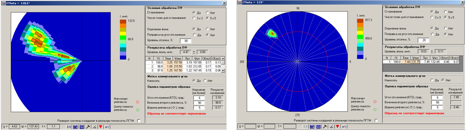 Отбраковка затравки в соответствии с требуемыми нормативами по различным критериям: слева - по качеству (мозаичность), справа - по ориентации (угол отклонения больше заданного предела)