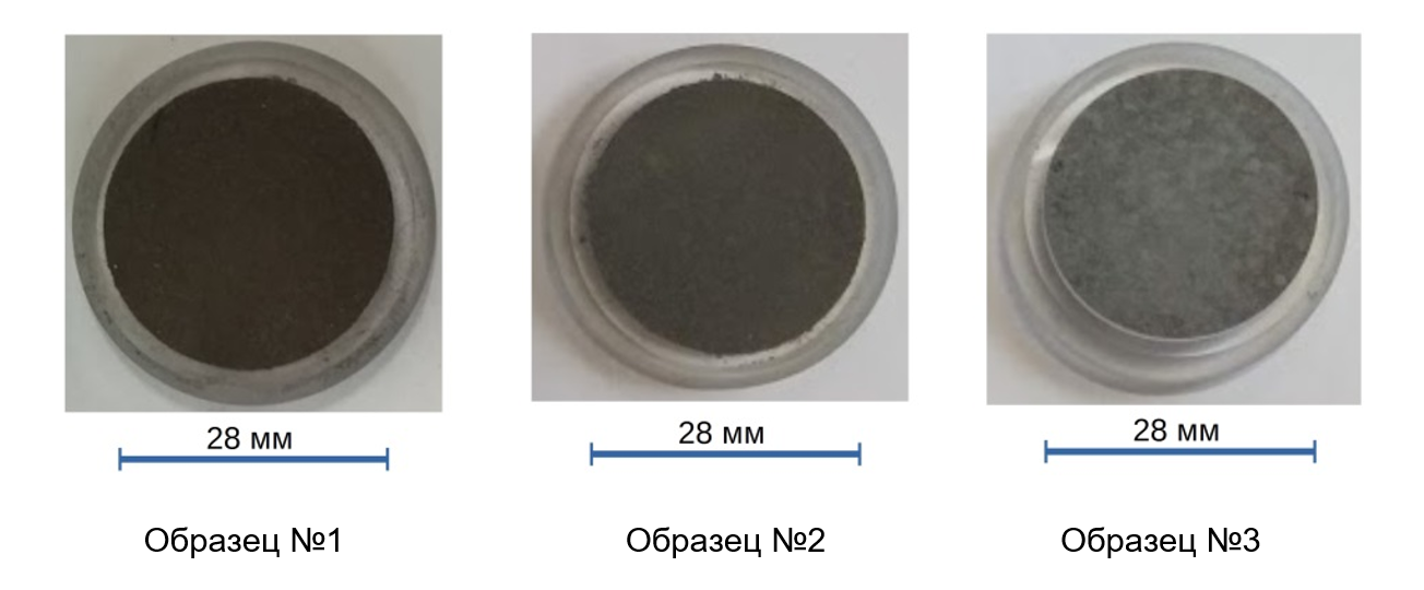 Пример реализации метода 