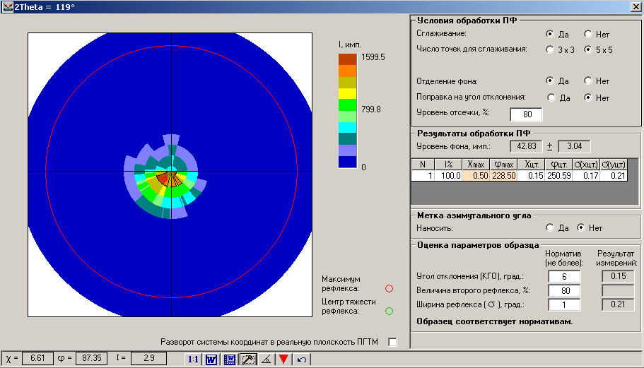 Обработка ППФ с определением координат рефлекса