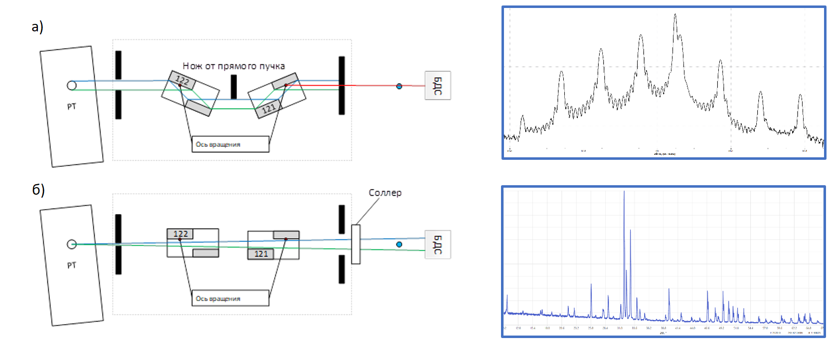 бартельс 111.PNG